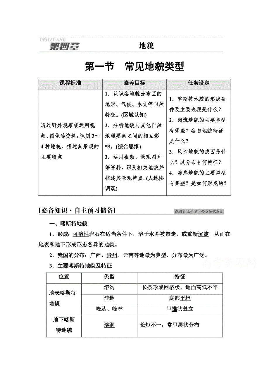 2021-2022学年新教材人教版地理必修第一册学案：第4章 第1节　常见地貌类型 WORD版含解析.doc_第1页