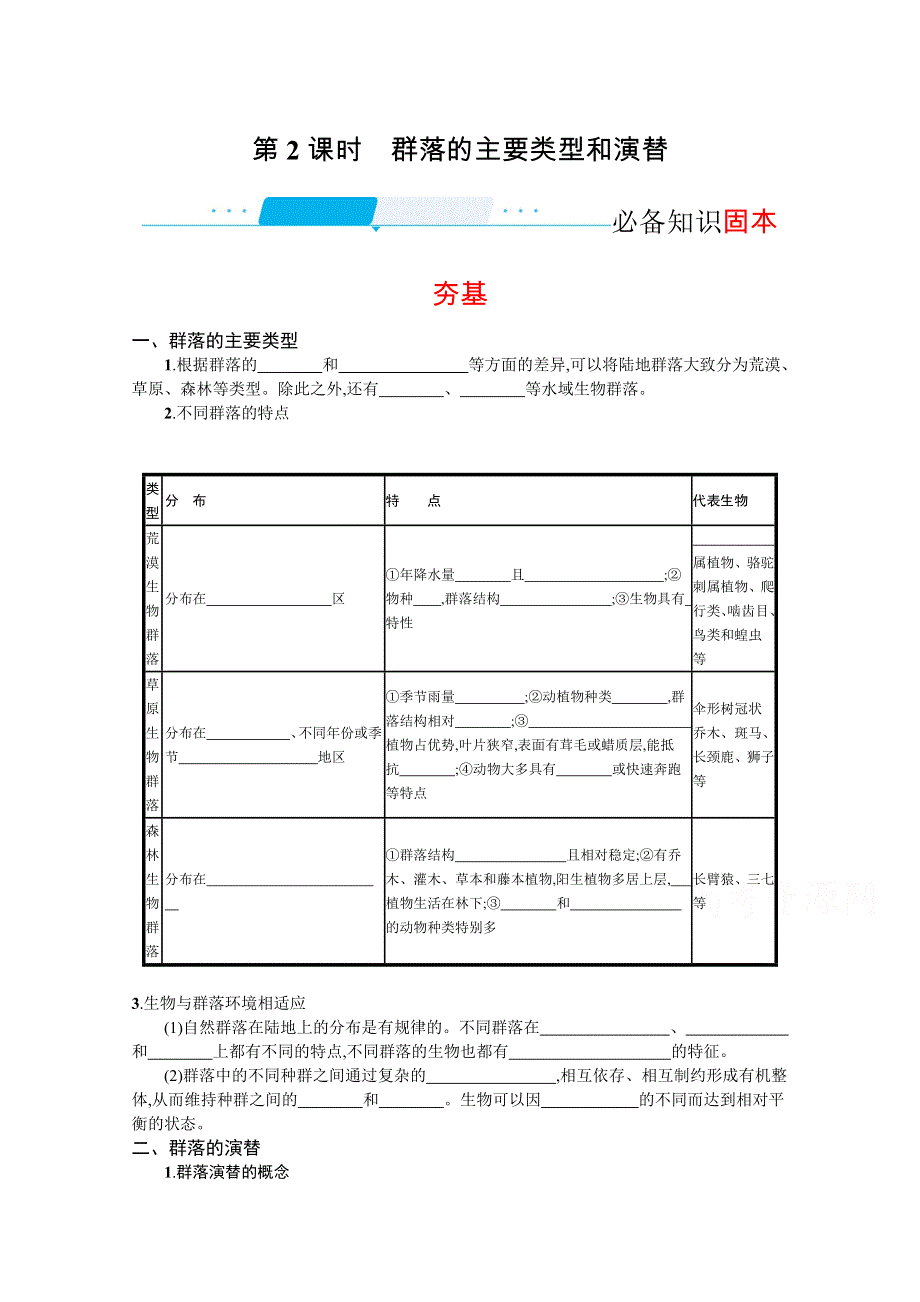 新教材2022届高考生物人教版一轮复习学案：第28讲　第2课时　群落的主要类型和演替 WORD版含答案.docx_第1页