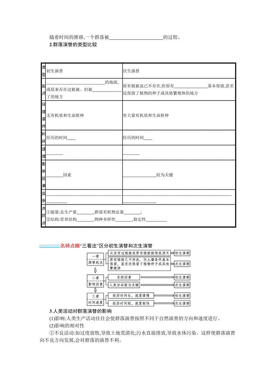 新教材2022届高考生物人教版一轮复习学案：第28讲　第2课时　群落的主要类型和演替 WORD版含答案.docx_第2页