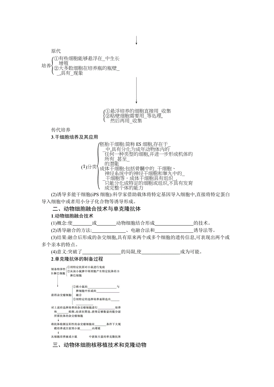 新教材2022届高考生物人教版一轮复习学案：第34讲　动物细胞工程 WORD版含答案.docx_第2页