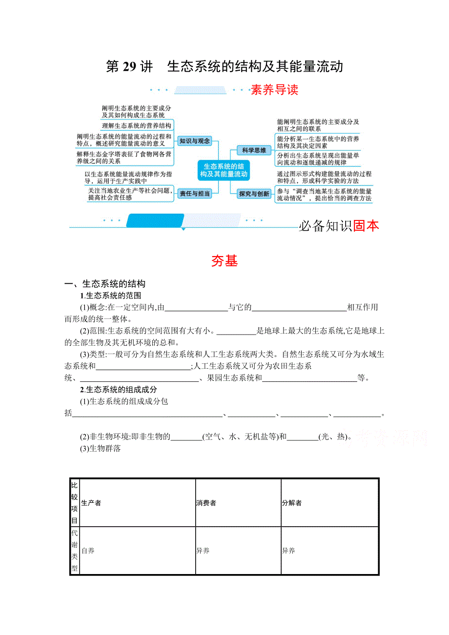 新教材2022届高考生物人教版一轮复习学案：第29讲　生态系统的结构及其能量流动 WORD版含答案.docx_第1页