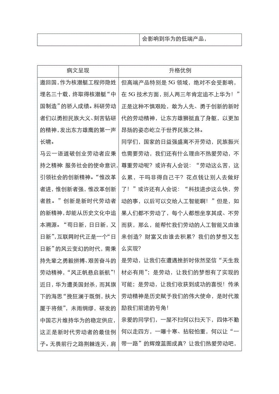 2021新高考语文一轮复习方案人教版教学案+练习：第4编 专题1　审题立意 WORD版含解析.doc_第3页