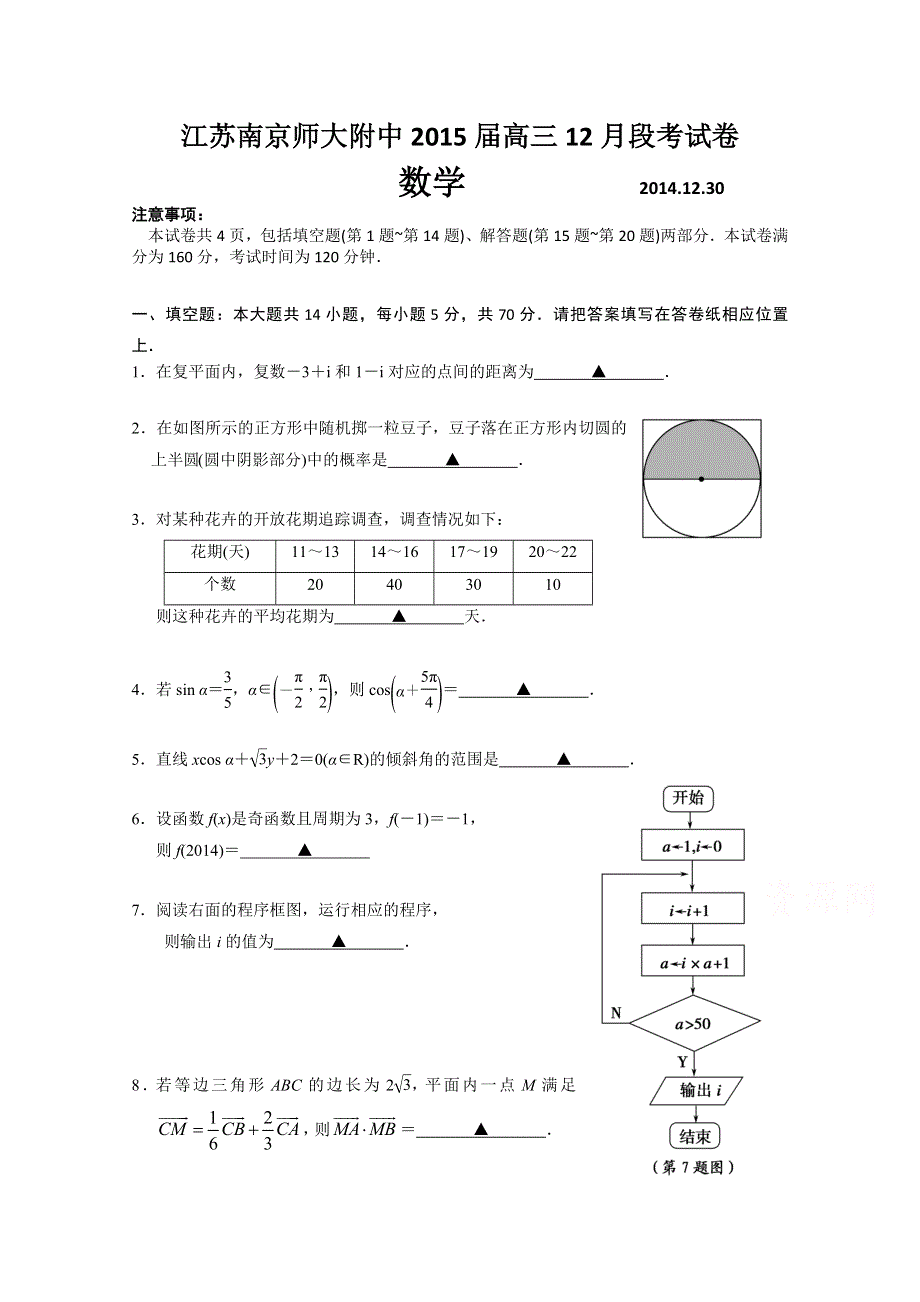 江苏省南京师大附中2015届高三12月段考数学试题 WORD版含答案.doc_第1页