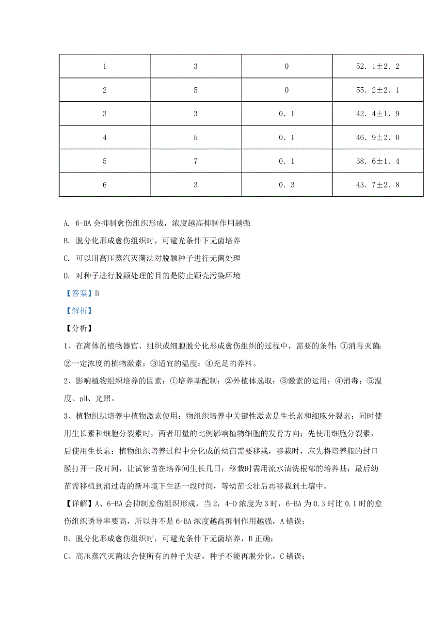 天津市河西区2021届高三生物上学期期末考试质量调查试题（含解析）.doc_第2页