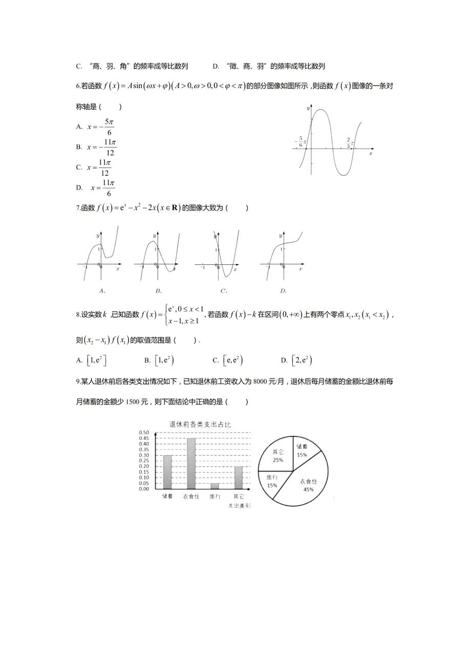 江苏省南京师大附中2021届高三上学期期中考试数学试题 PDF版含答案.pdf_第2页