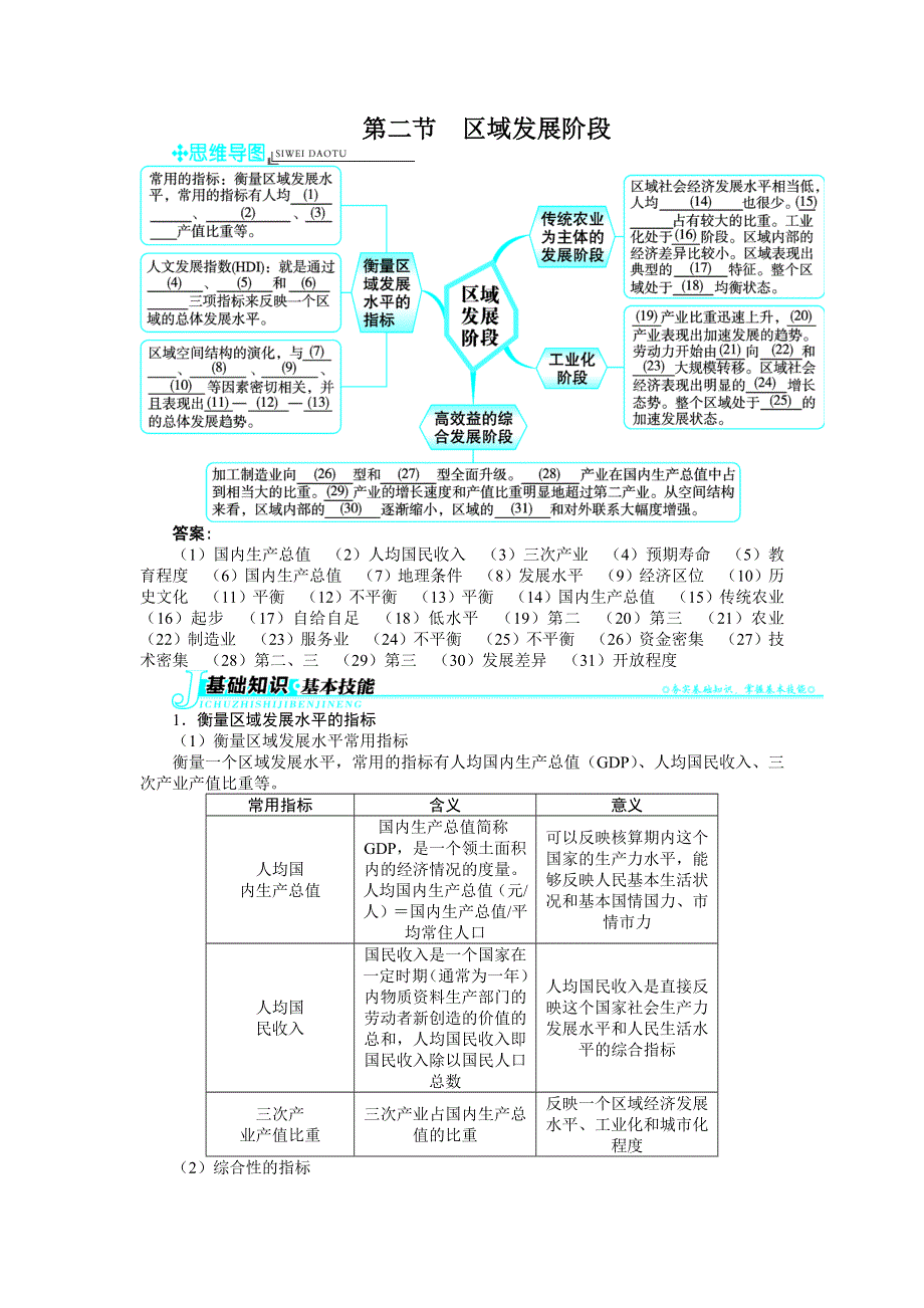 山东省私立青岛育贤中学高中地理（湘教版）必修3名师导学案：第一章第二节区域发展阶段 .doc_第1页