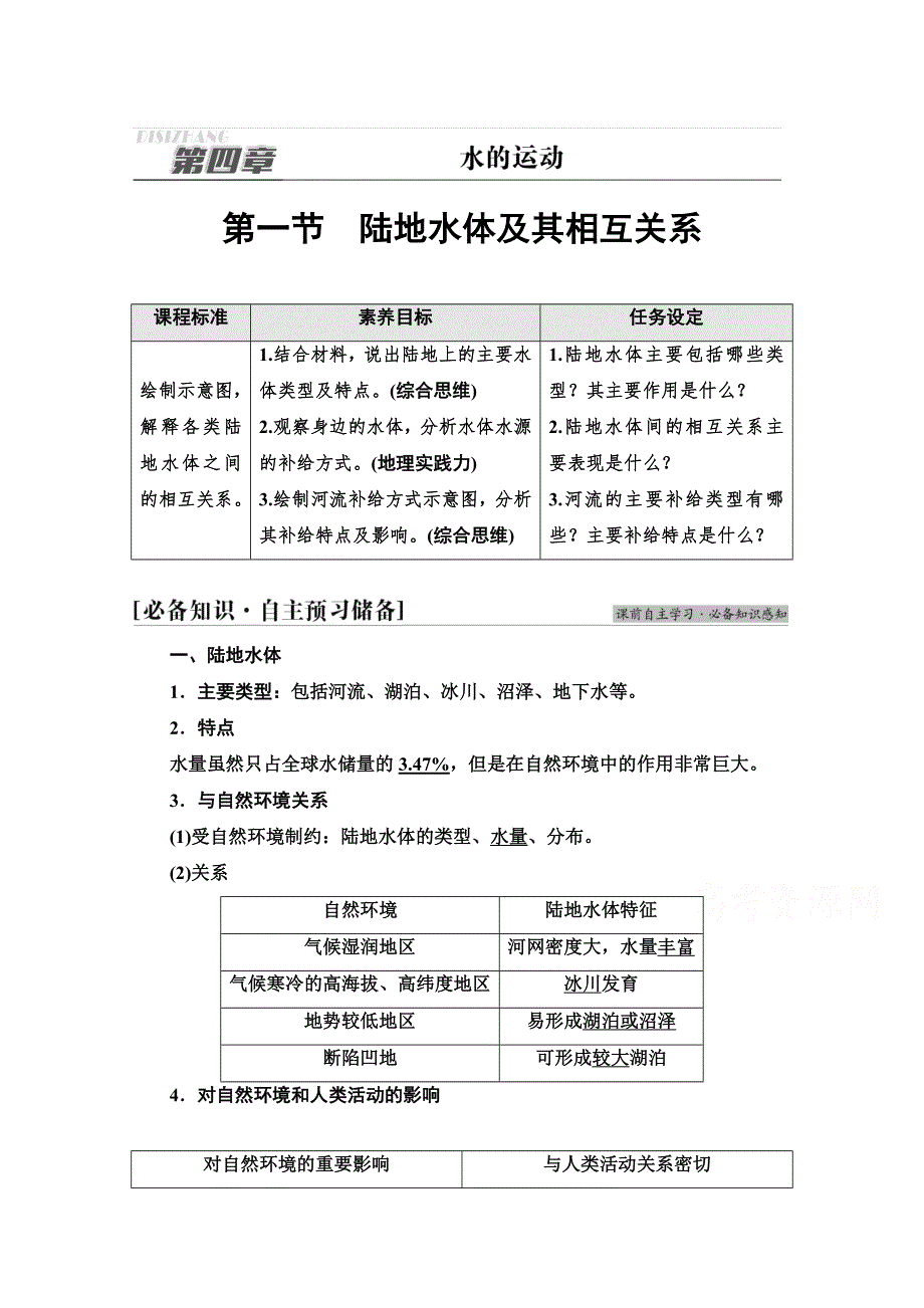 2021-2022学年新教材人教版地理选择性必修1学案：第4章 第1节　陆地水体及其相互关系 WORD版含答案.doc_第1页