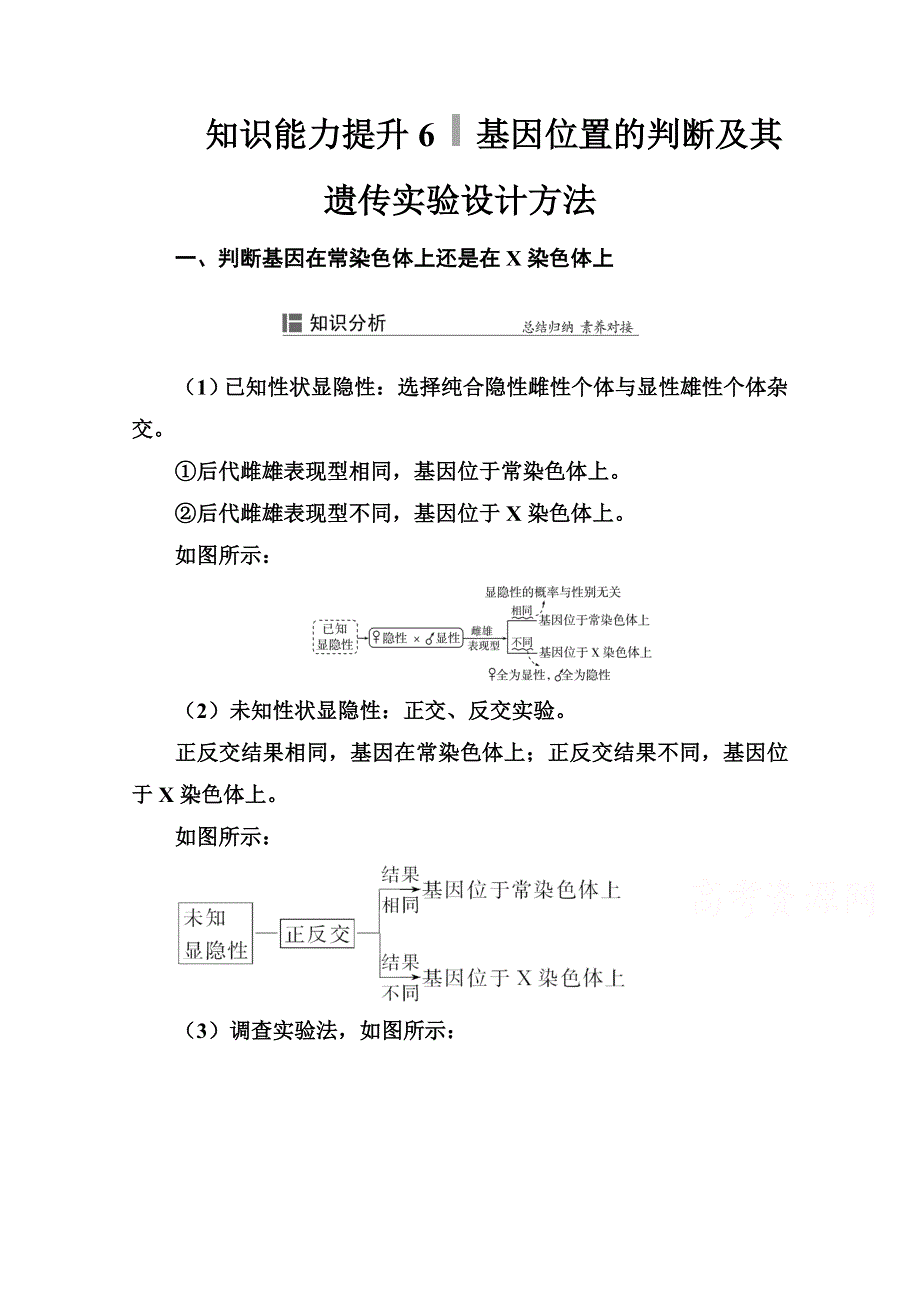 新教材2022届高考生物选择性考试一轮总复习知识能力提升6 基因位置的判断及其遗传实验设计方法 WORD版含解析.doc_第1页