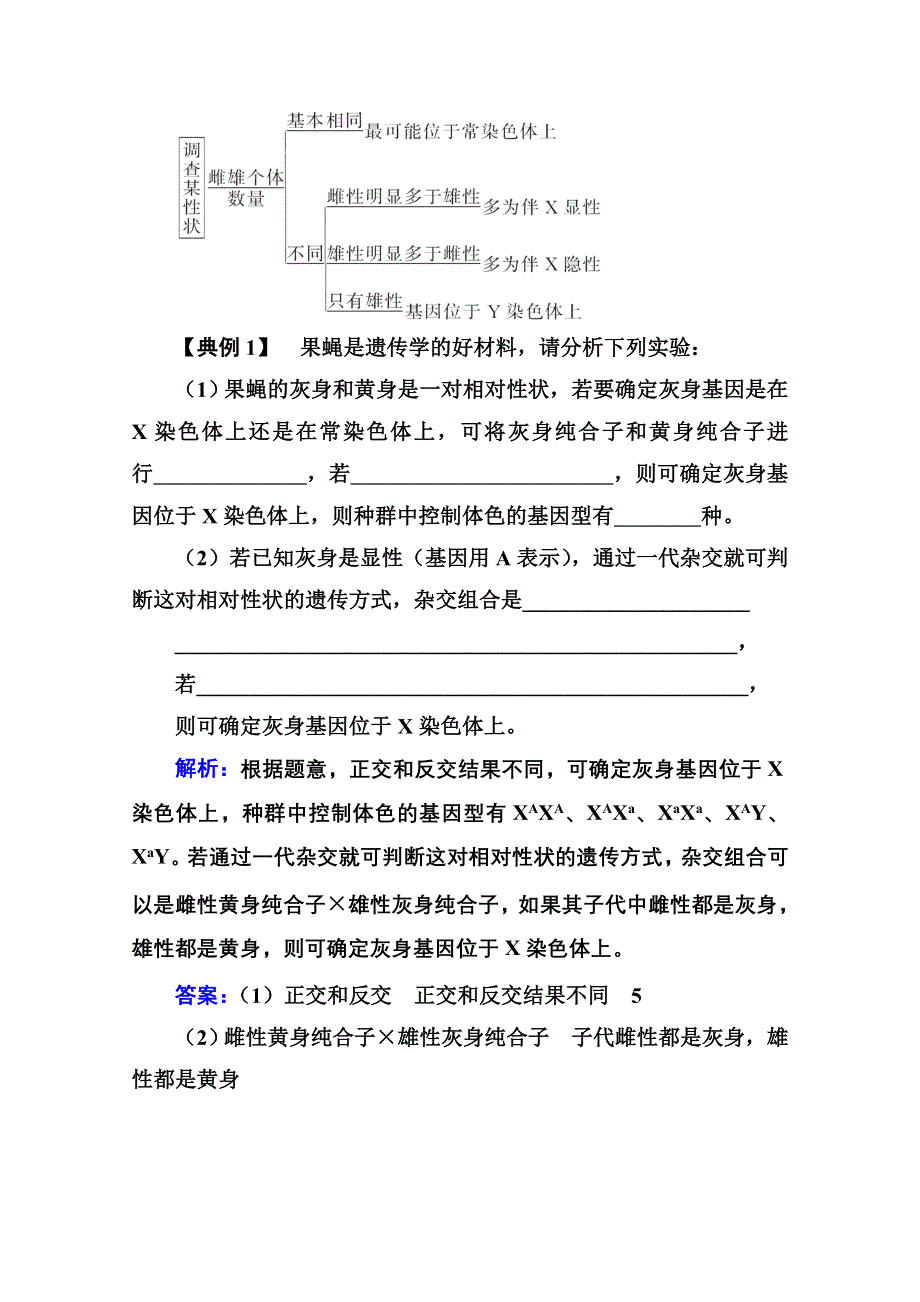 新教材2022届高考生物选择性考试一轮总复习知识能力提升6 基因位置的判断及其遗传实验设计方法 WORD版含解析.doc_第2页