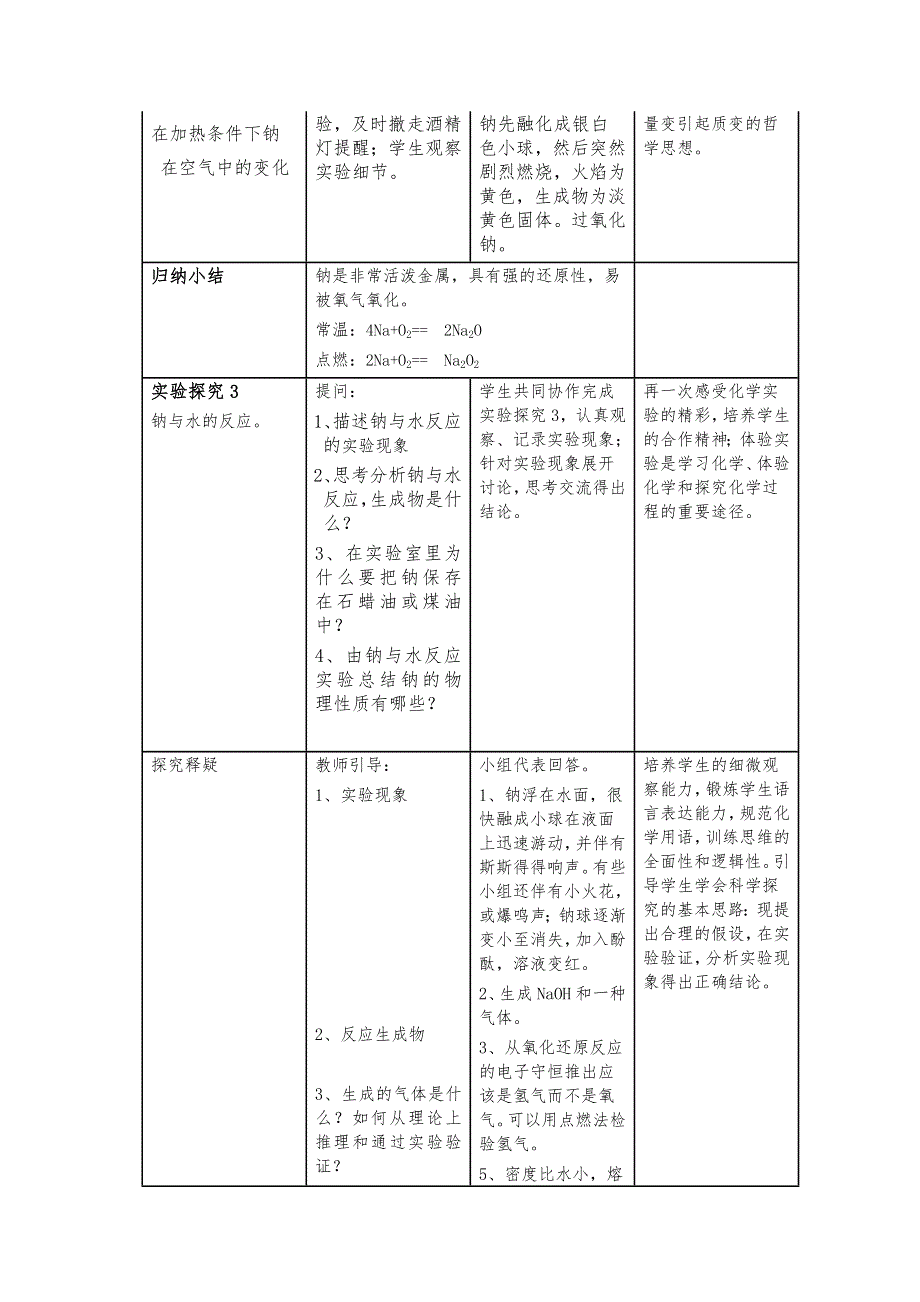 河北省临西实验中学2019-2020学年高一化学钠与水的反应教学设计：11、钠的性质 WORD版含答案.doc_第3页