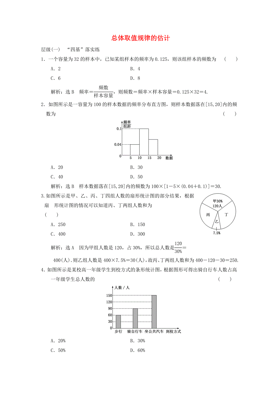 2022秋新教材高中数学 课时跟踪检测（三十五）总体取值规律的估计 新人教A版必修第二册.doc_第1页