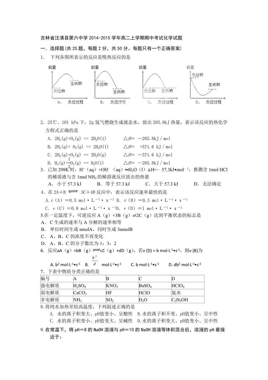 吉林省汪清县第六中学2014-2015学年高二上学期期中考试化学试题.doc_第1页