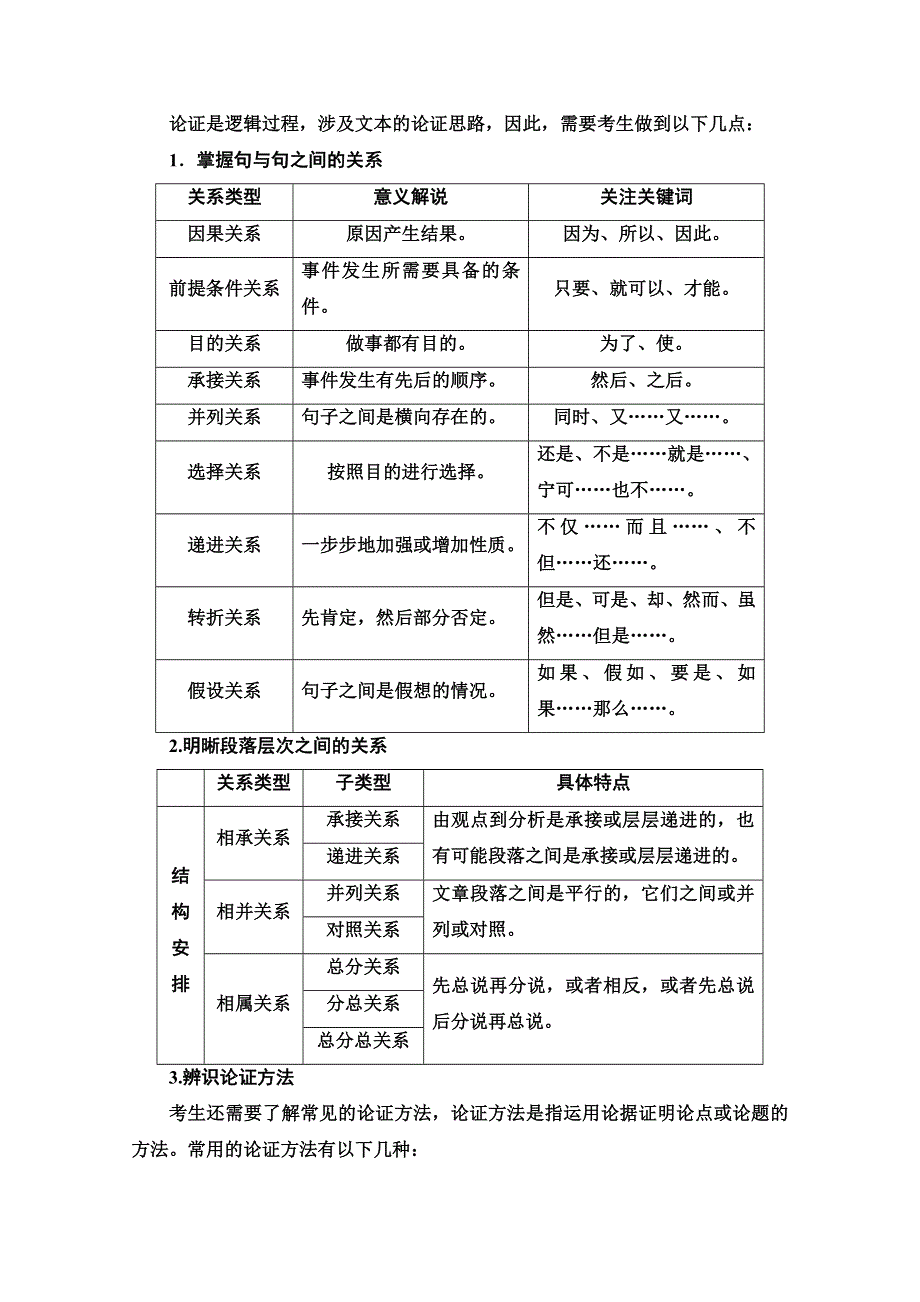 2021新高考语文一轮通用版教师用书：第1部分 专题1 现代文阅读Ⅰ WORD版含解析.doc_第3页