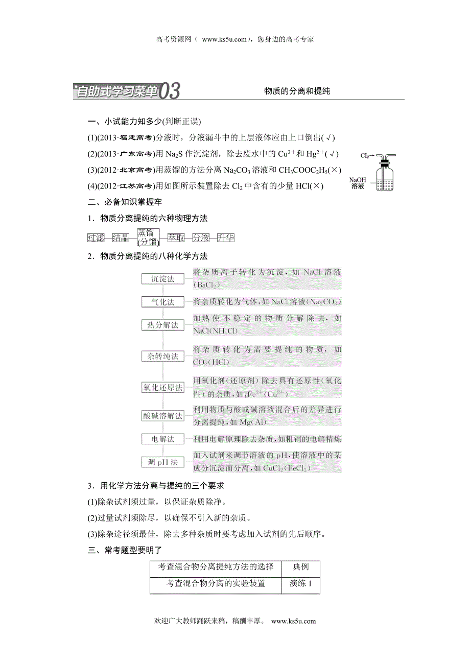 2014届高考化学二轮专题冲刺：第14讲 03 物质的分离和提纯.doc_第1页