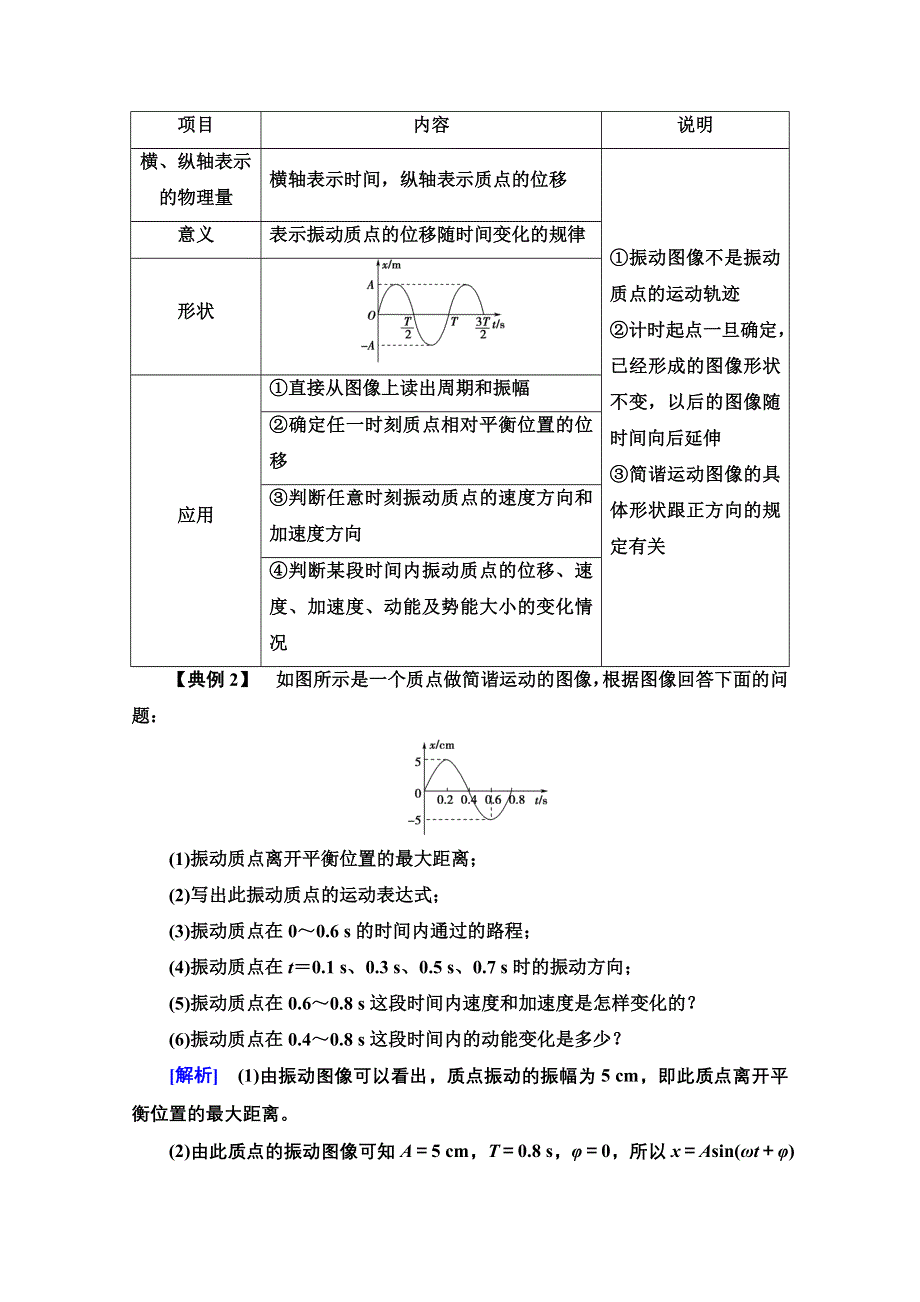 2021-2022学年新教材人教版物理选择性必修第一册学案：第2章 机械振动 章末综合提升 WORD版含解析.doc_第3页