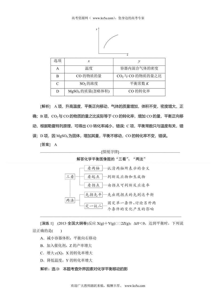 2014届高考化学二轮专题冲刺：第6讲 02 化学平衡状态及其影响因素.doc_第2页