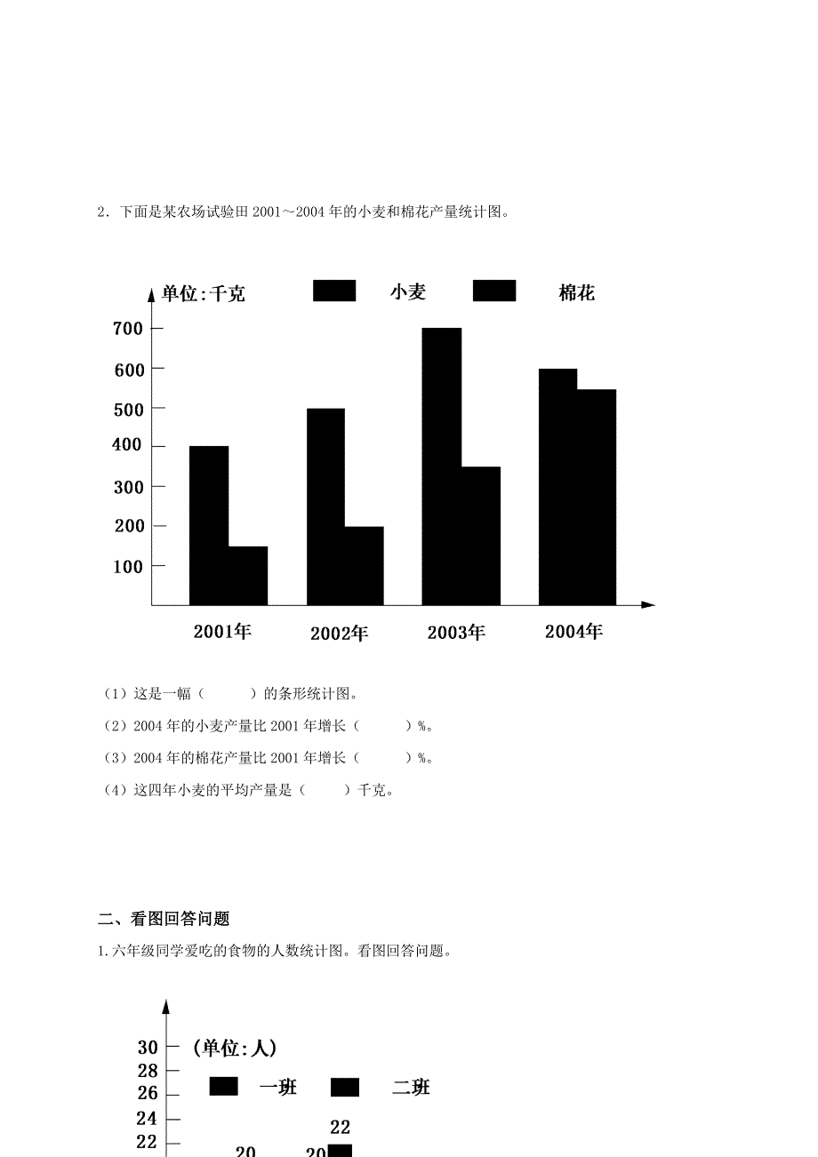 北师大版小学六年级上册数学（复试统计图）单元练习试题.doc_第2页