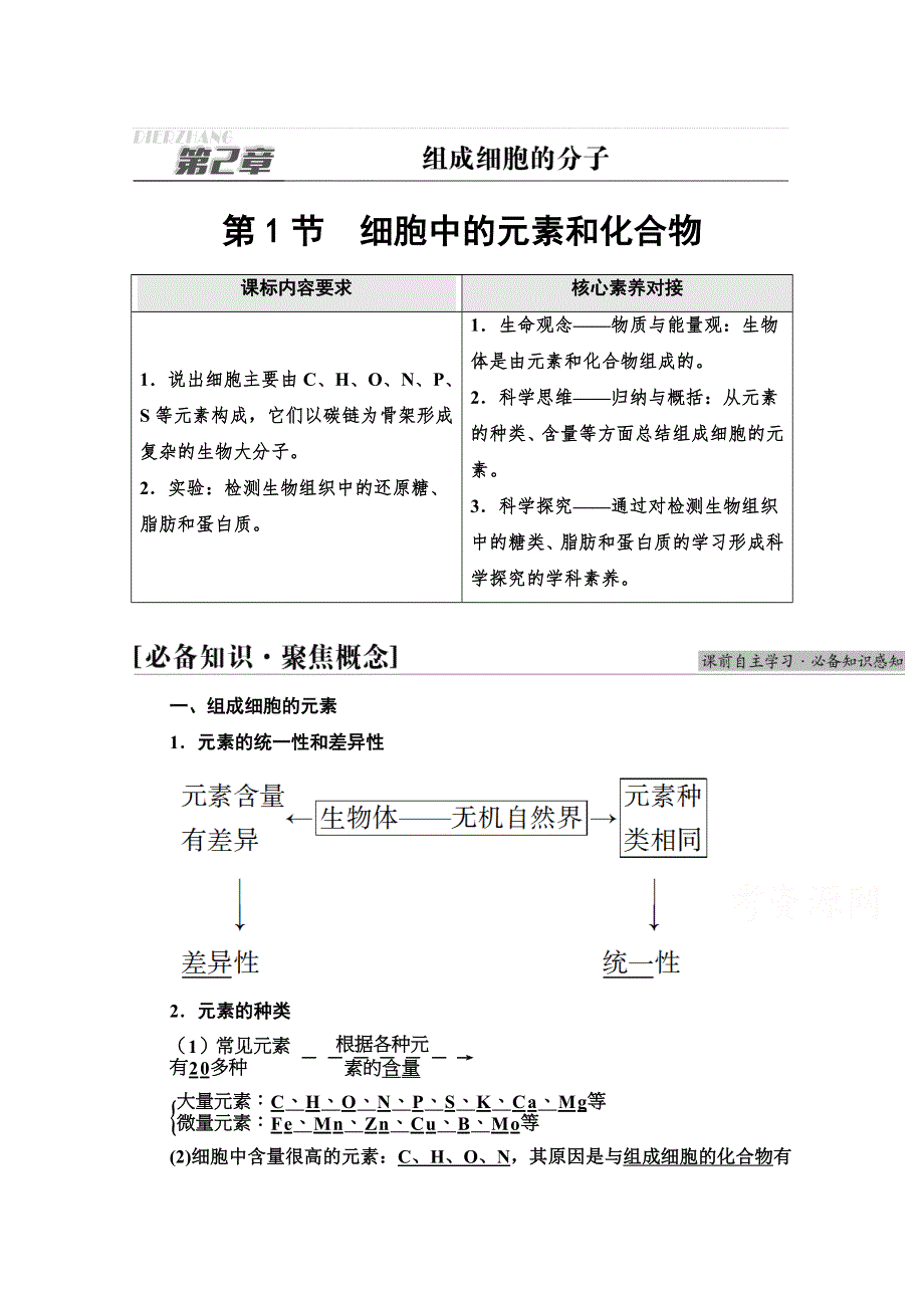 2021-2022学年新教材人教版生物必修1学案：第2章 第1节　细胞中的元素和化合物 WORD版含答案.doc_第1页