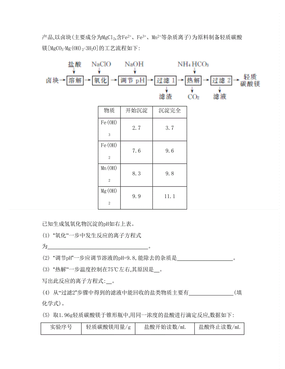 2014届高考化学二轮复习检测与评估：专题九　物质的制备与化学工艺流程综合题型研究 WORD版含答案.doc_第3页