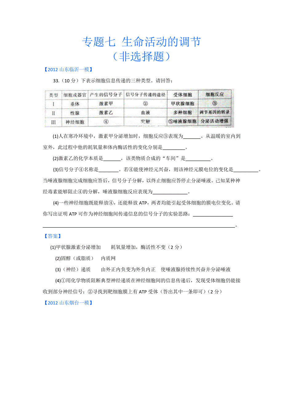 《独家》2012山东省各地高三一模生物分类汇编11：生命活动的调节（非选择题部分）.doc_第1页