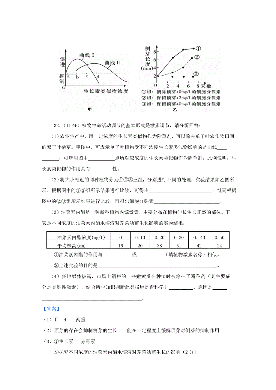 《独家》2012山东省各地高三一模生物分类汇编11：生命活动的调节（非选择题部分）.doc_第2页