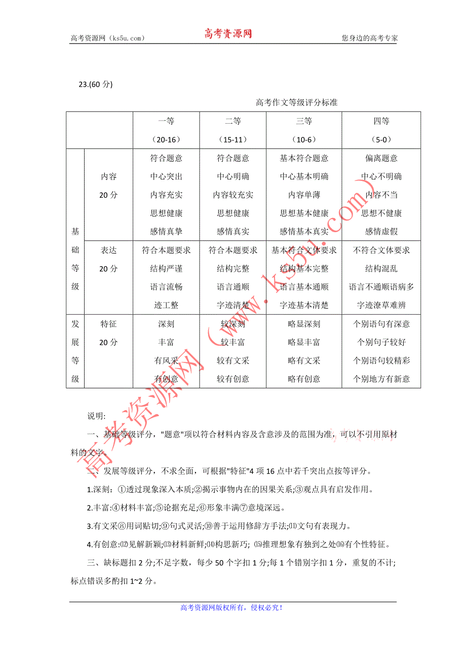 《独家》2012山东省各地高三一模语文分类汇编23：作文.doc_第3页