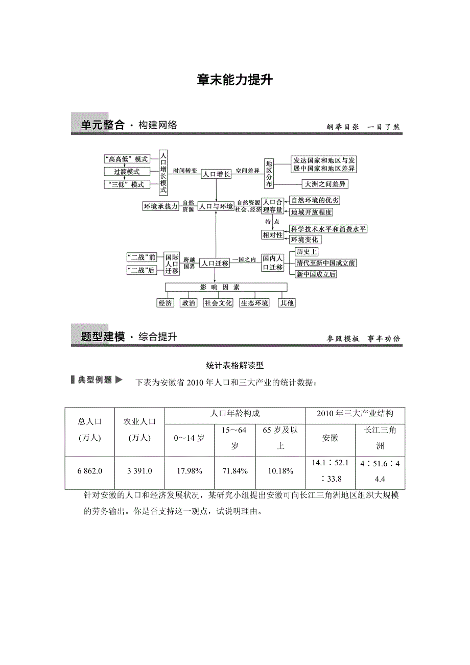 2014届高中地理（中图版）大一轮复习讲义：（配套WORD版）必修2 第一章 章末能力提升.doc_第1页