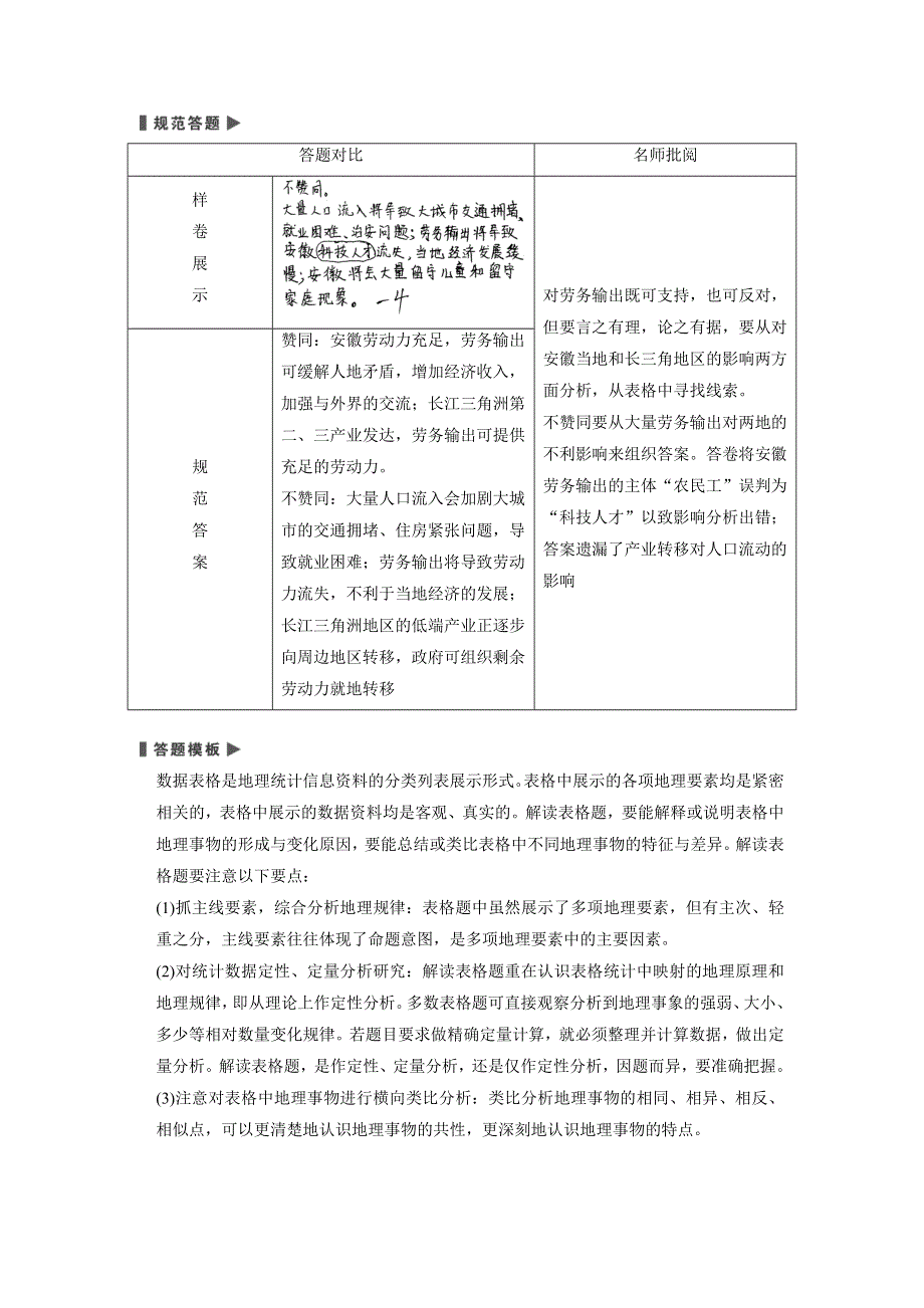 2014届高中地理（中图版）大一轮复习讲义：（配套WORD版）必修2 第一章 章末能力提升.doc_第2页