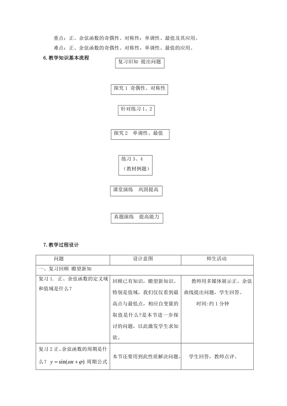 河北省临漳县第一中学人教版高中数学必修四 1.4.2正弦函数余弦函数的性质 学案 .doc_第2页