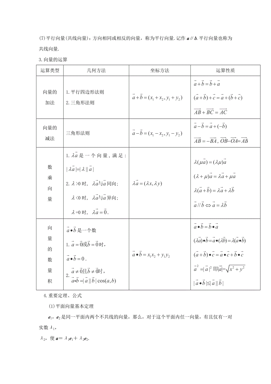 2014届高考一轮复习数学基础知识： 平面向量 （新人教A版） WORD版.doc_第2页