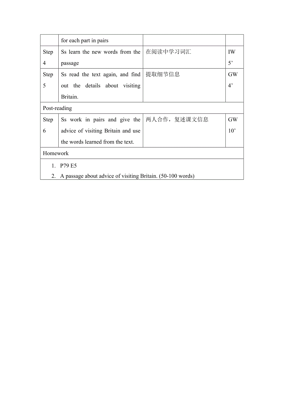 2012高一英语精品教案：UNIT12 LESSON 1 VISITING BRITAINPERIOD 1（北师大版必修4）.doc_第2页