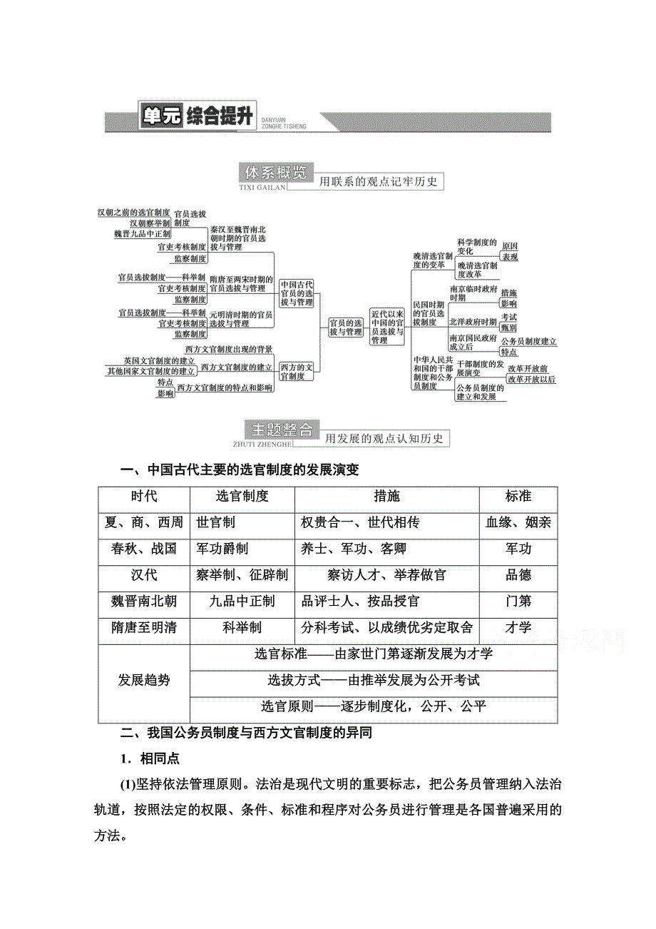 2021-2022学年新教材人教版历史选择性必修1学案：第二单元 官员的选拔与管理 单元综合提升 WORD版含答案.doc_第1页