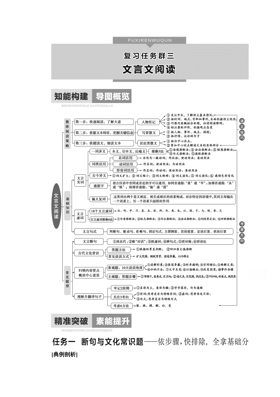 2021新高考语文二轮（山东专用）配套学案：复习任务群3 任务1　断句与文化常识题——依步骤快排除全拿基础分 WORD版含解析.doc_第1页