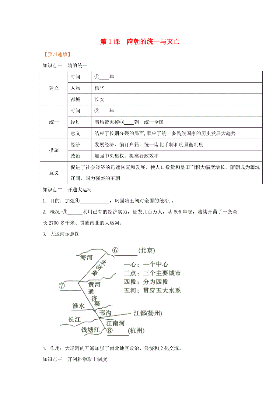 2021春七年级历史下册 第一单元 隋唐时期 繁荣与开放的时代 第1课 隋朝的统一与灭亡预习作业 新人教版.doc_第1页