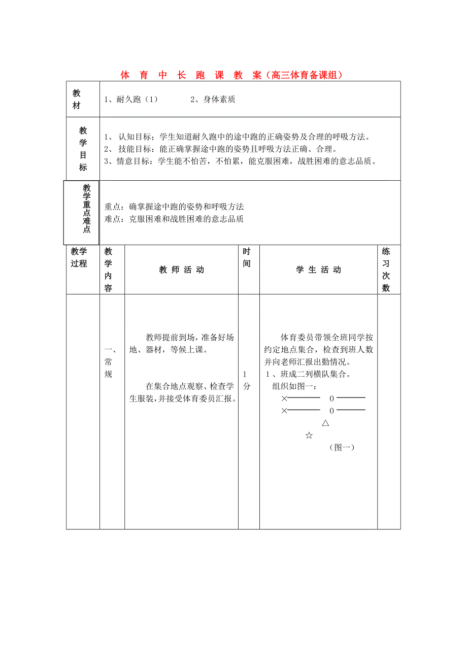 2012高三体育优质教案：体育中长跑课.doc_第1页