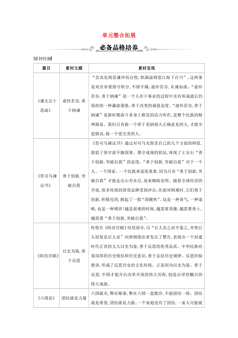 2020-2021学年新教材高中语文 第八单元 单元整合拓展练习（含解析）新人教版必修下册.doc_第1页