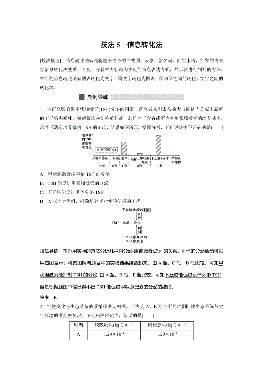 2016高考生物考前三个月二轮复习系列——专项突破：解题技法5-信息转化法 WORD版含答案.doc_第1页