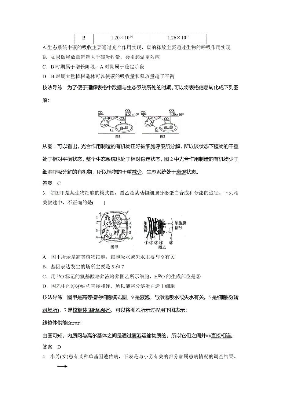 2016高考生物考前三个月二轮复习系列——专项突破：解题技法5-信息转化法 WORD版含答案.doc_第2页