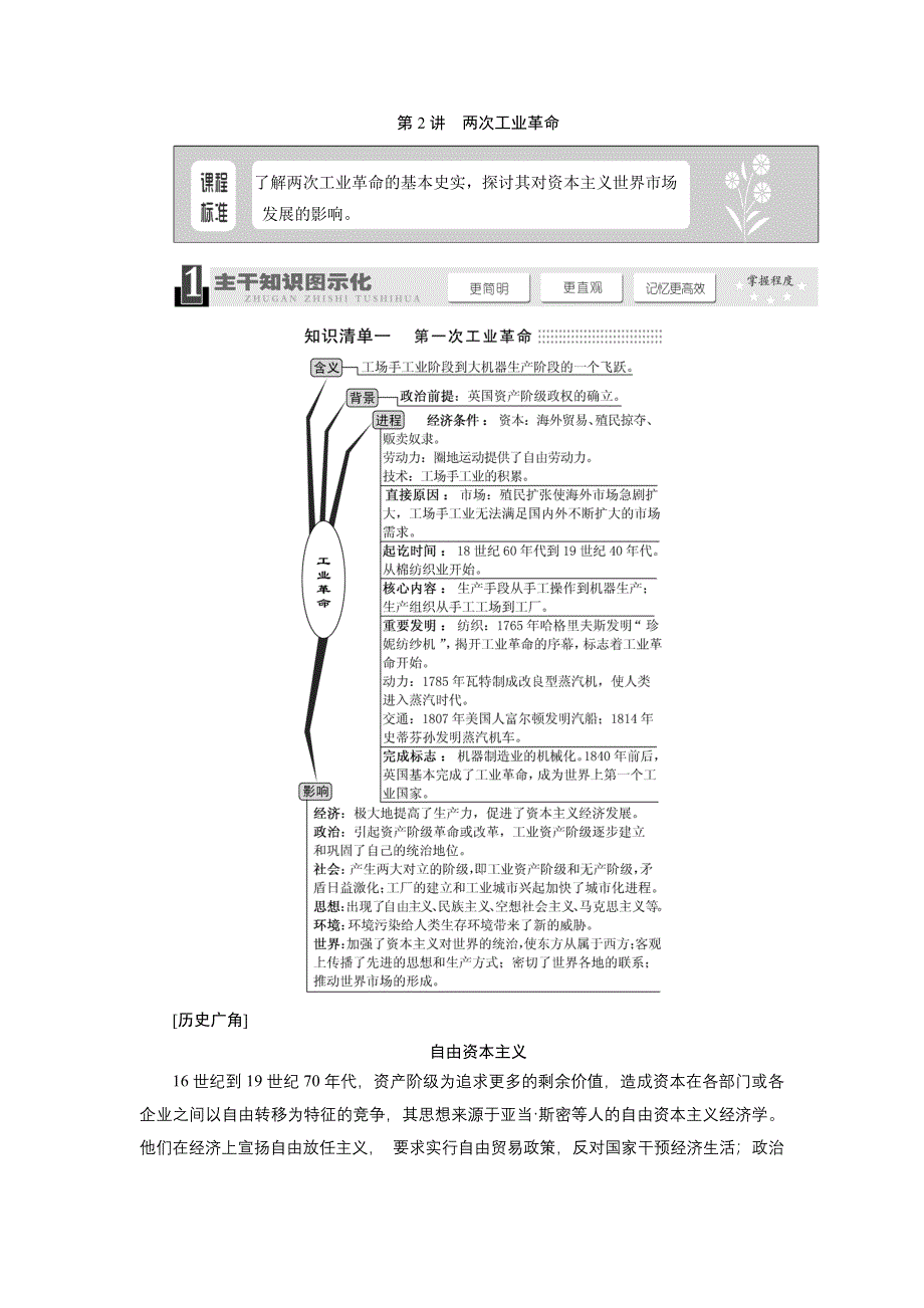 2014届高考历史一轮复习教师用书（全解全析） 第七单元 第2讲 两次工业革命 WORD版含答案.doc_第1页