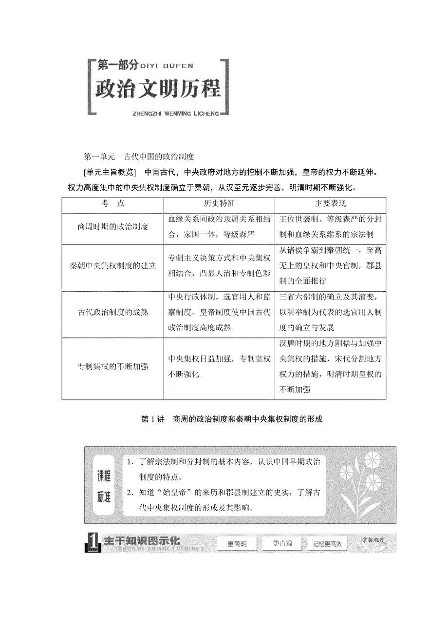 2014届高考历史一轮复习教师用书（全解全析） 第一单元 第1讲　商周的政治制度和秦朝中央集权制度的形成.doc_第1页