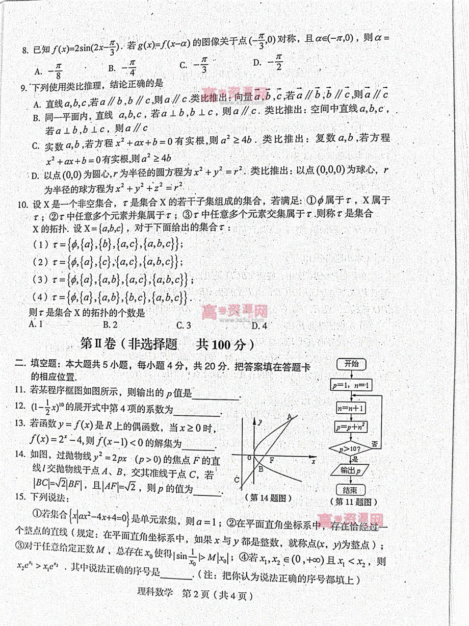 《首发》福建省龙岩市2012届高三一级达标学校联盟毕业班联合考试题 理科数学 PDF版 缺答案（龙岩5月质检）.pdf_第2页