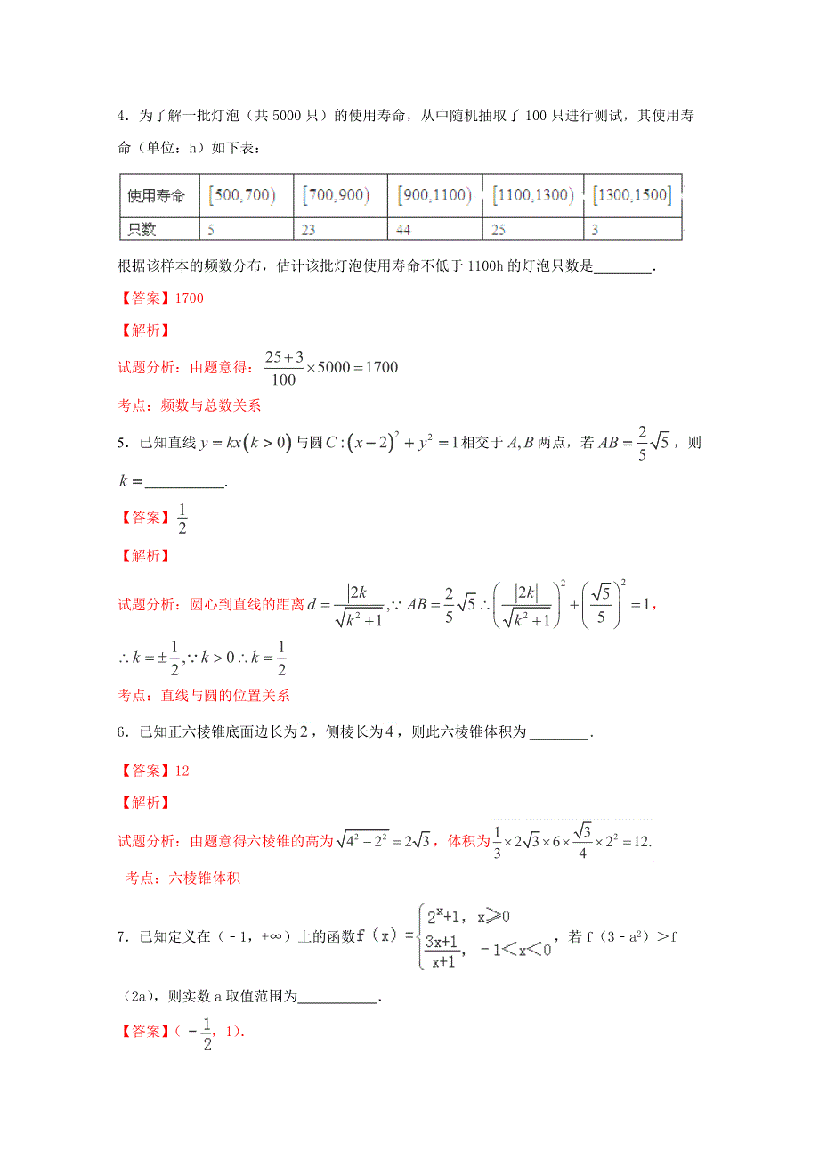 决胜高考 2016高考数学黄金30题：专题06 考前必做难题30题（江苏版）（教师版） WORD版含答案.doc_第2页