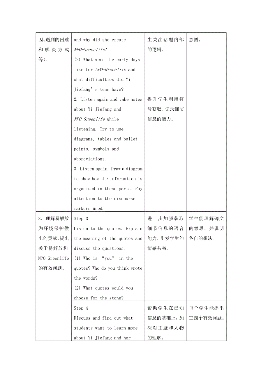 2022秋新教材高中英语 Unit 8 Green Living Lesson 2 Greening the Desert教案 北师大版必修第三册.doc_第2页