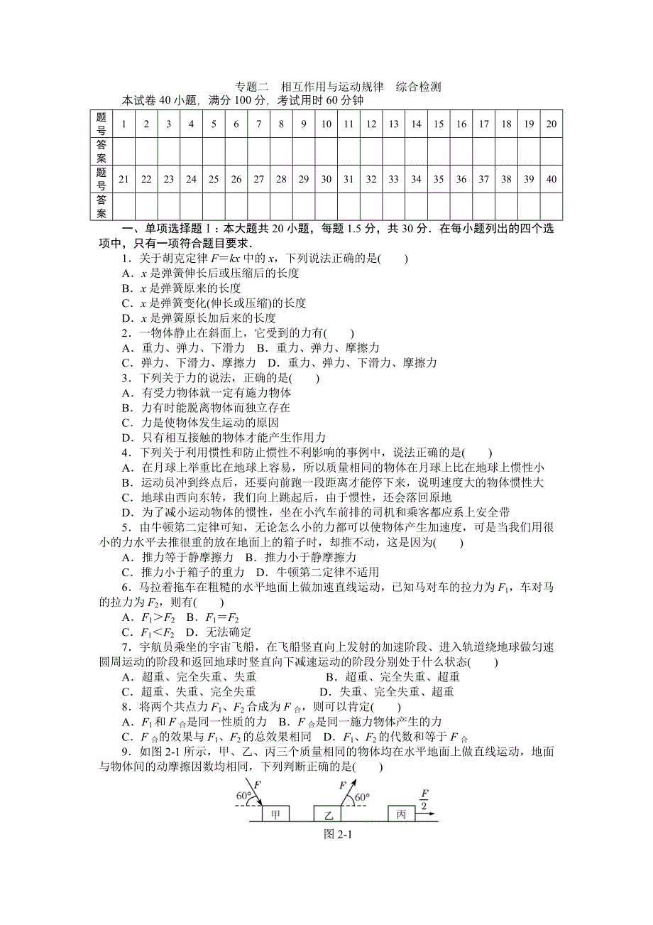 《百年学典》2015高中物理（广东专用）学业水平综合检测：专题二 相互作用与运动规律.doc_第1页