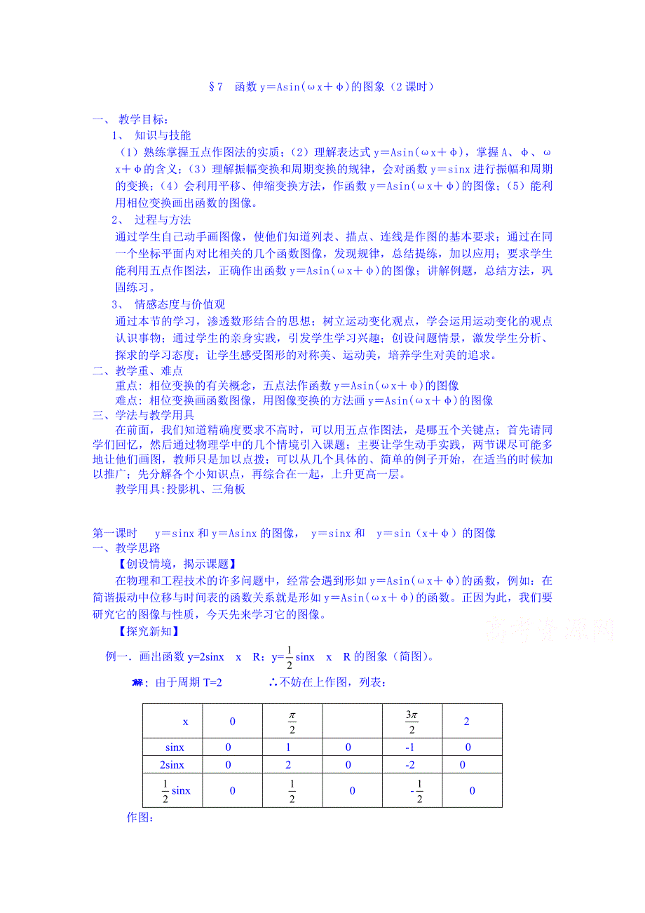 北师大版高中数学必修四4第一章三角函数全套教案 7第七节函数Y＝ASIN(ΩX＋Φ)图像.doc_第1页