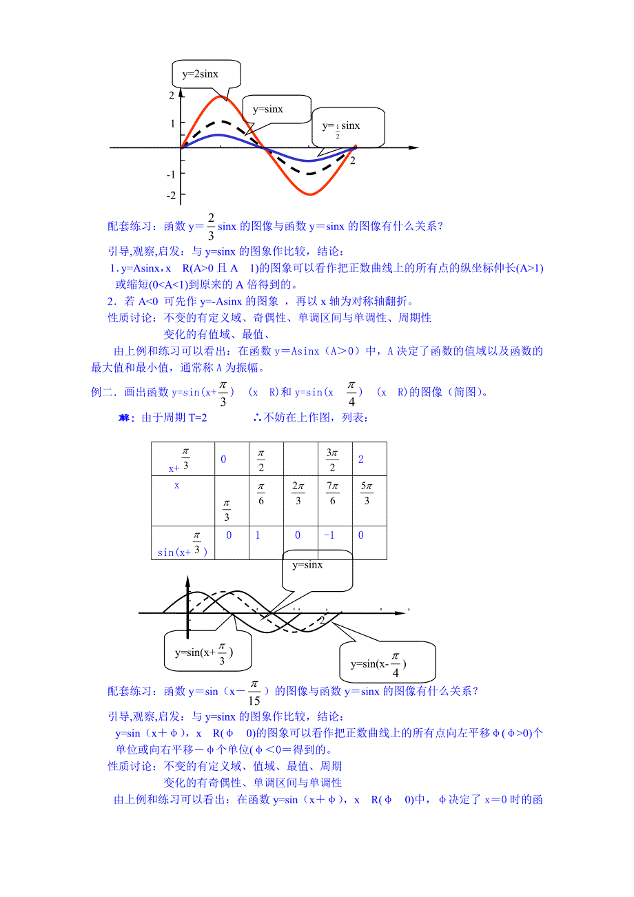 北师大版高中数学必修四4第一章三角函数全套教案 7第七节函数Y＝ASIN(ΩX＋Φ)图像.doc_第2页