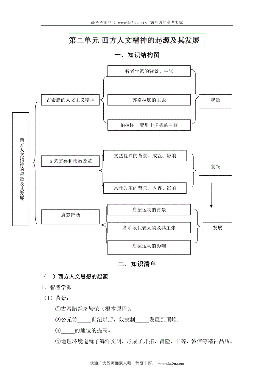 山东省聊城四中高二历史必修3：第二单元 西方人文精神学案.doc_第1页