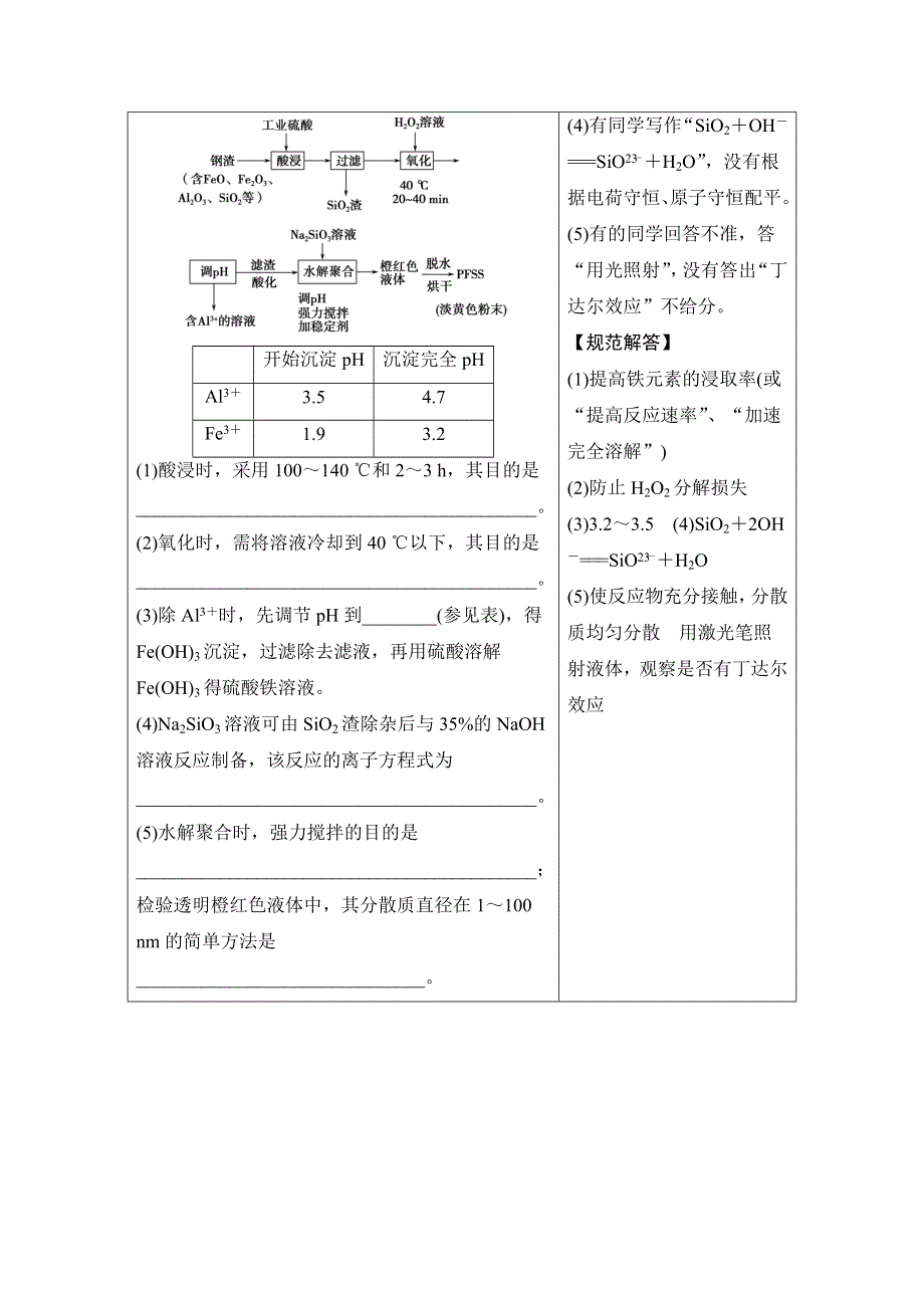 2014届高考化学二轮复习简易通（江苏专用）WORD版训练：下篇 专题1-2-1 化学工艺流程题的“审题”与“答题”.doc_第2页