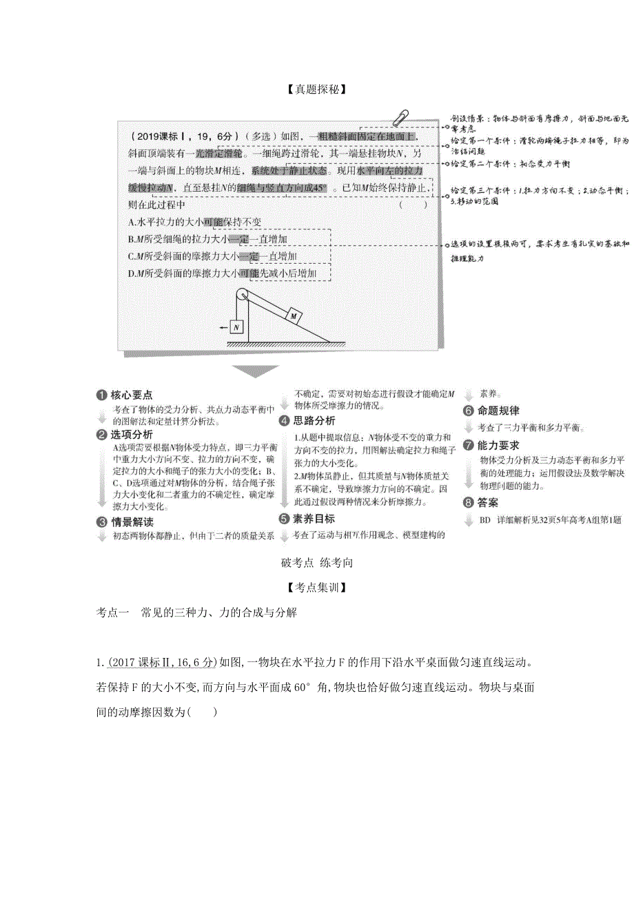 （课标专用 5年高考3年模拟A版）2021高考物理 专题二 相互作用试题.docx_第2页