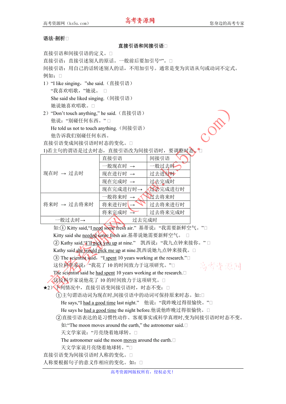 北师大版高中英语 语法·剖析·活用（UNIT 14 CAREERS）.doc_第1页